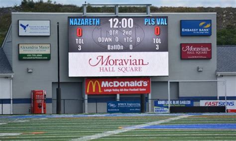 Professional Quality Scoreboards Within Reach For High Schools