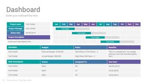 Project Status Report Powerpoint Template Design Slidesalad