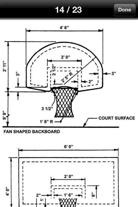 Paint Your Own Basketball Goal Basketball Backboard Yards And Backyard