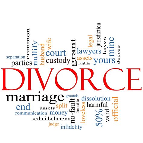 What Is The Difference Between Legal Separation, Divorce, and Annulment?