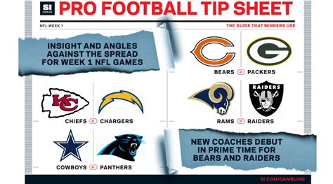 Nfl Week 1 Betting Guide Odds Picks For Every Game Sports Illustrated