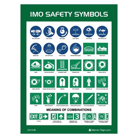 Imo Safety Signs And Symbols