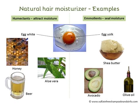 Why you need it and how to use it. 3 simple but effective natural hair moisturizer recipes
