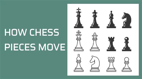 How Chess Pieces Move Remote Chess Academy