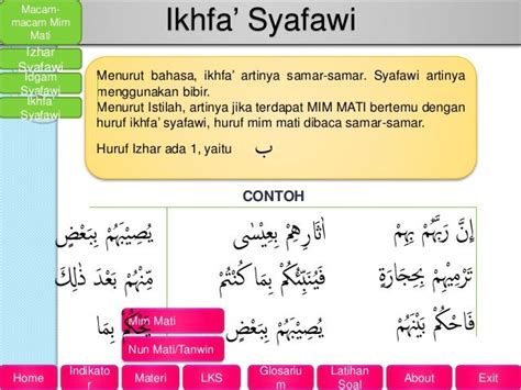 Contoh Bacaan Ikhfa Syafawi