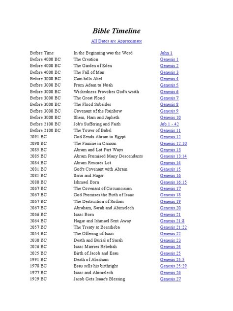 Bible Timeline Jacob Books Of Samuel Free 30 Day Trial Scribd