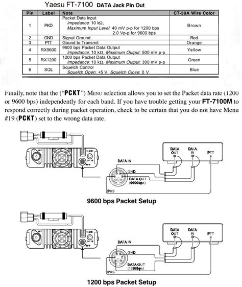 Yaesu G 450a Controller Wiring Diagram Wiring Diagram Pictures