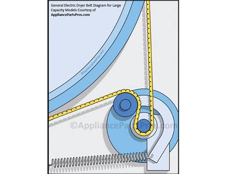 Whirlpool Duet Dryer Belt Diagram