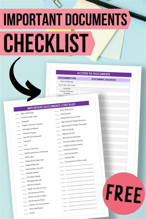 50 Important Papers And Documents You Need To Keep Free Checklist
