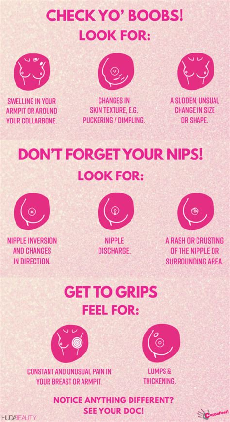 sore nipples tenderness and every weird thing you need to know about boobs