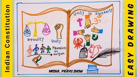 Best Indian Constitution Poster Drawing How To Draw Constitution Of