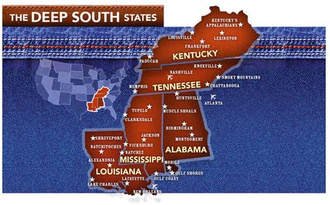 The Deep South