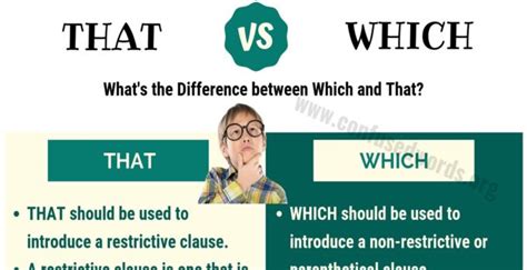 That Vs Which Difference Between Which Vs That With Useful Examples