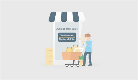 How To Increase The Average Order Value Of An Ecommerce Site