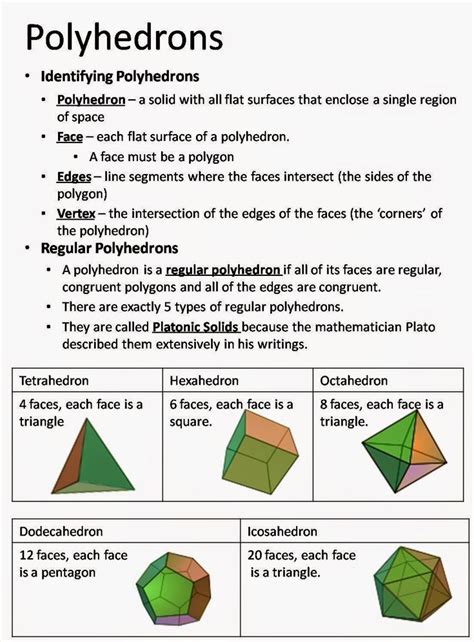 Polyhedron Definition Shape With Names Formula And