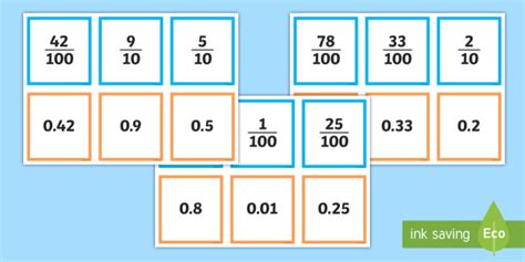 Decimals To Fractions Conversion Cards Teacher Made