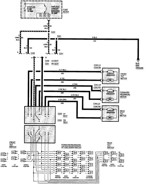 Diagram 95 S10 Blazer Interior Wiring Diagrams Mydiagramonline