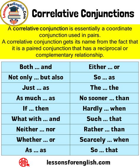 English Correlative Conjunctions Definition And Examples A Correlative
