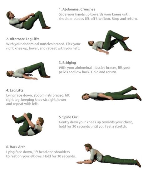 Exercises To Help With Spinal Stenosis Exercise Poster