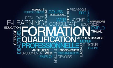 formation et développement personnel pro it consulting