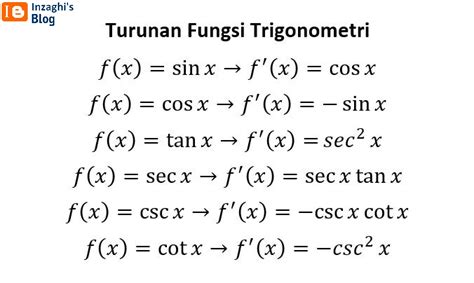 Contoh Turunan Fungsi Trigonometri Pelajaranku