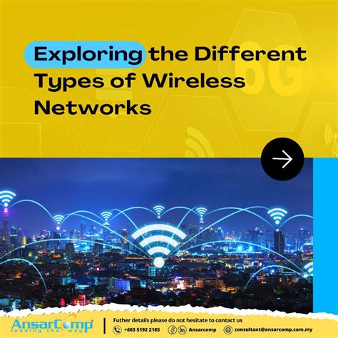 Wi Fi 101 Exploring The Different Types Of Wireless Networks