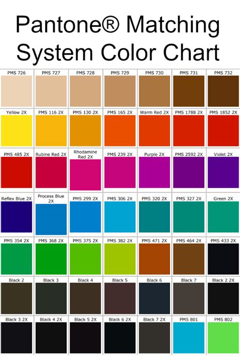 Pantone® Matching System Color Chart Pantone Matching System Pantone