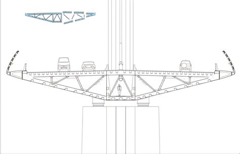 Viaducto De Millau Millau Norman Foster Arquitectura Viva