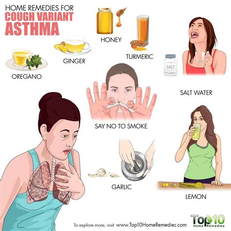 How To Help Asthma Cough Naturally