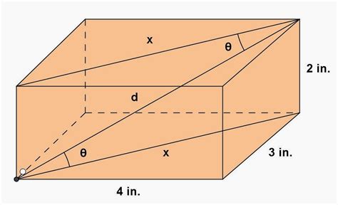 Math Principles: Rectangular Parallelepiped Problem, 14 | Plane ...