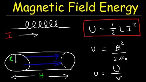 Energy Stored In An Inductor Magnetic Field Energy Density Youtube