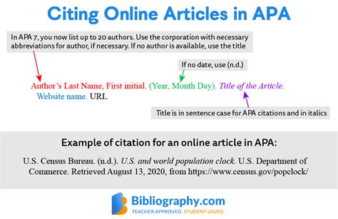 How To Cite A Website In Apa Mla And Chicago In Any Paper