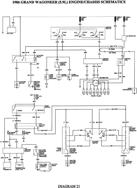 There will be additional wires running to the vehicle to support additional features. 86 Jeep Cj7 Wiring Schematic For Engine - Wiring Diagram Networks