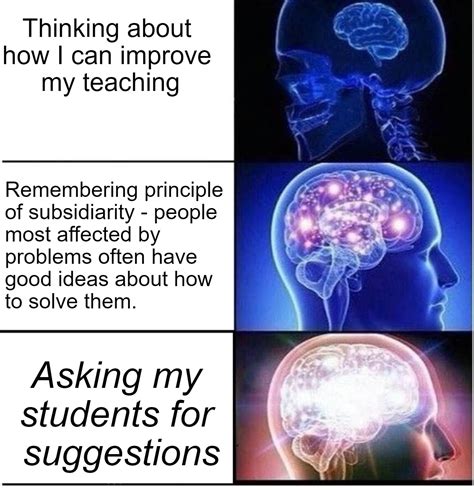 Expanding Brain Meme Expanding Brain Meme Reddit Brai