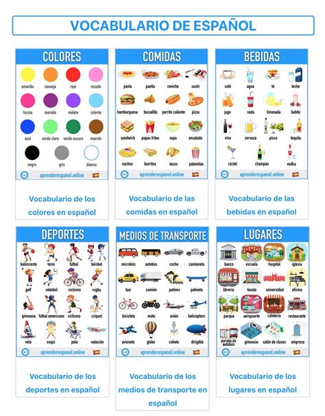 Vocabulario De Español Tarjetas De Vocabulario En Español Aprender