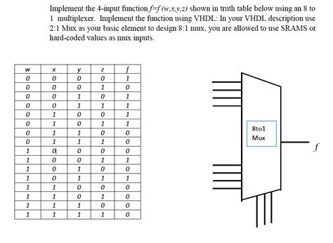 Energy Efficiency In Schools 8to1 Multiplexer Truth Table