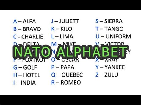 Nato Phonetic Alphabet Alfa Bravo Charlie Trending Now In Social Media Youtube
