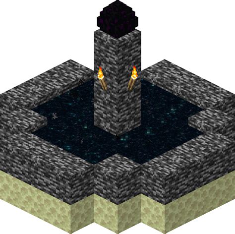 exit portal official minecraft wiki