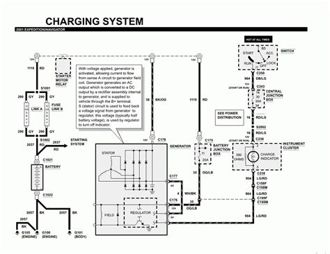 Whether youre a novice ford expedition enthusiast an expert ford expedition mobile electronics installer or a ford expedition fan 1996 ford explorer jbl radio wiring diagram sample. 20 Inspirational 98 Ford Explorer Radio Wiring Diagram