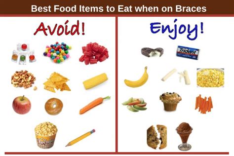 Foods To Avoid With Braces On Teeth Teeth Poster