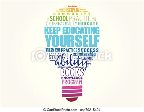 Keep Educating Yourself Bulb Word Cloud Collage Education Business