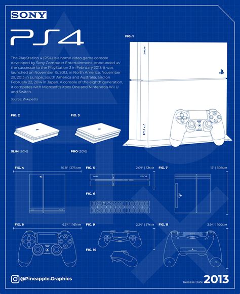 Playstation 4 Vector Illustration Inspired By Blueprintpatent Style