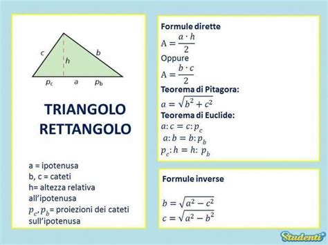 Formule Di Geometria Del Triangolo - Triangolo rettangolo | Teorema di pitagora, Lezioni di matematica