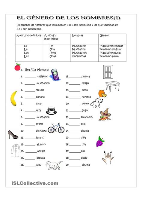 Los Articulos Worksheets Answers