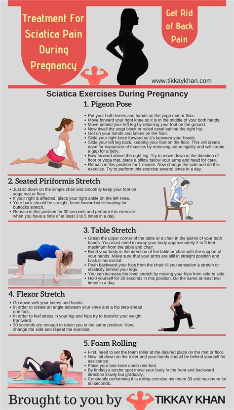 Sciatica Exercises For Back Pain Get Rid Of Back Pain