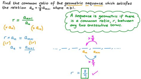 Question Video Finding The Common Ratio Of A Geometric Sequence Given