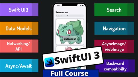Swift Ui 3 Mini Course