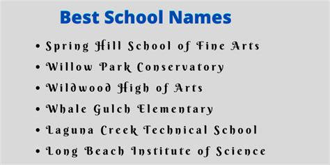 400 Best School Names Ideas And Suggestions