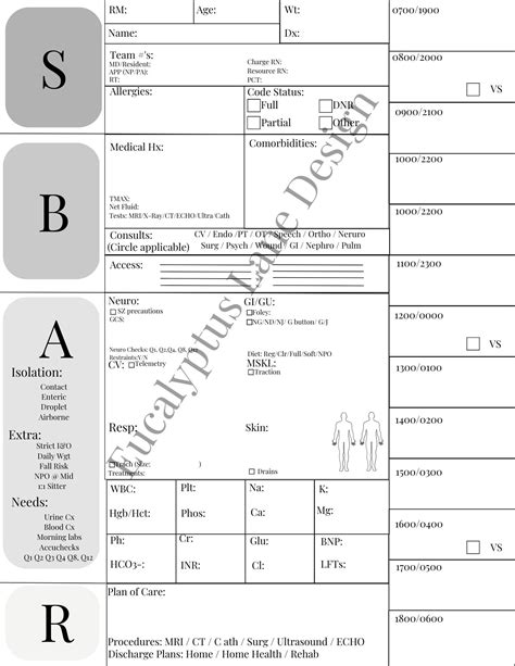 PRINTABLE Nursing Report Sheet/ Nurse Brain/ SBAR Report Sheet/icu