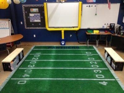 Classroom adventure themed teaching supplies & classroom decorations (60 items) sort by recommended best selling average customer rating price low to high price high to low 27 Great Ideas for a Sports Classroom Theme - WeAreTeachers